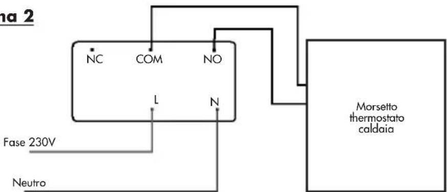 OTIO TPRU6220 - Scheme 2 - 1