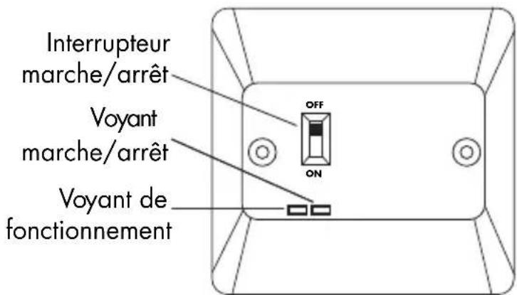 OTIO TPRU6220 - ECRAN DU THERMOSTAT - 5