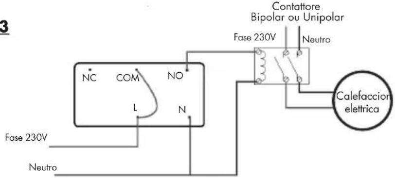 OTIO TPRU6220 - IMPORTANT - 1