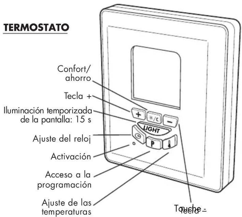 OTIO TPRU6220 - 1