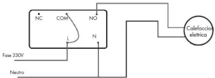 OTIO TPRU6220 - IMPORTANT - 2