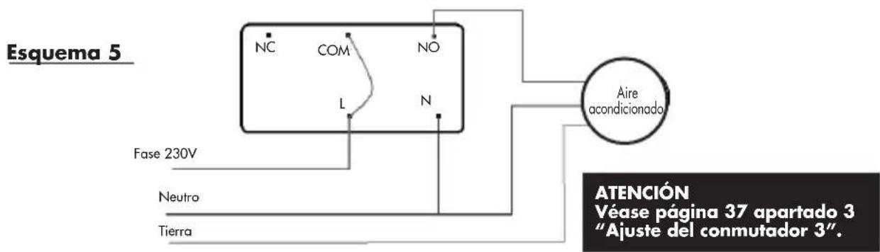 OTIO TPRU6220 - Esquema 4 - 2