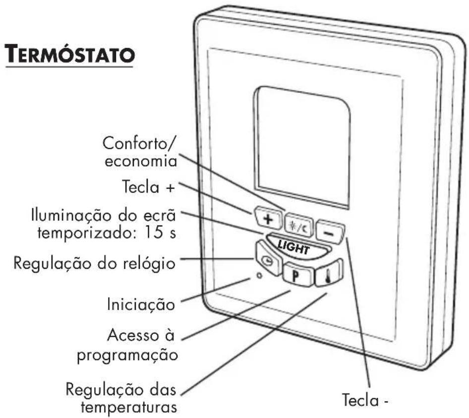 OTIO TPRU6220 - CONEXION A UN SISTEMA DE AIRE ACONDICIONADO - 1