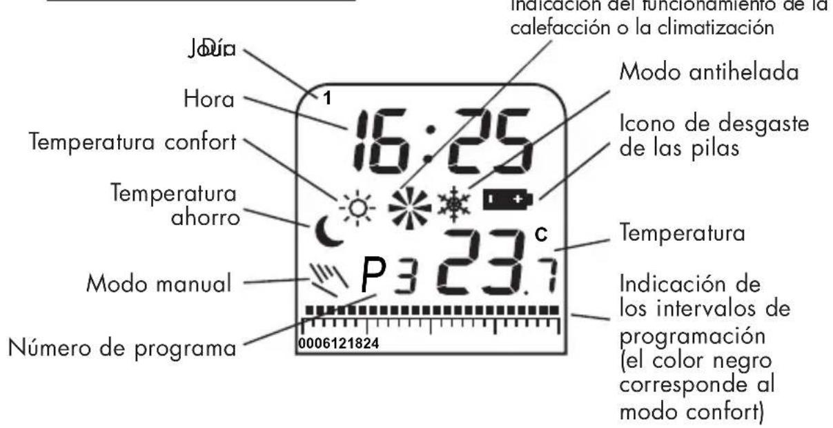 OTIO TPRU6220 - 2