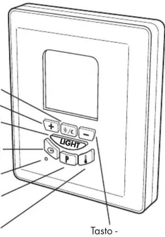 OTIO TPRU6220 - TERMOSTATO - 1