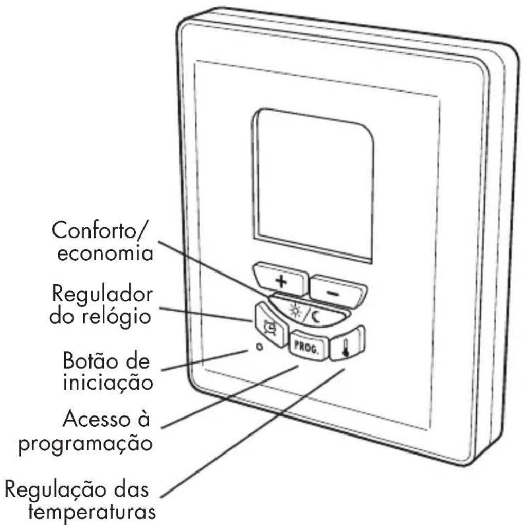 OTIO TP6020 - TERMOSTATO - 1