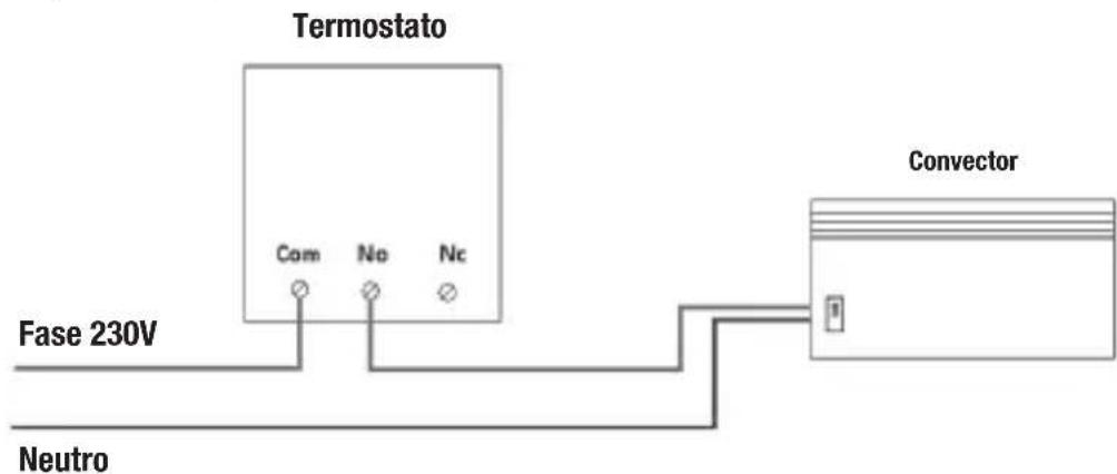 OTIO TP6020 - 5- El termostato controla un convector - 1