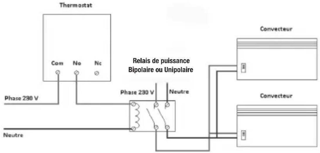 OTIO TP6020 - 5- Le thermostat commande un convecteur - 2