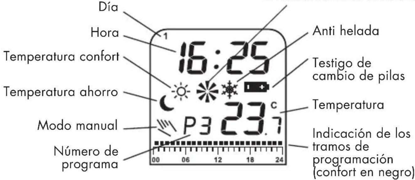 OTIO TP6020 - PANTALLA DEL TERMOSTATO - 1
