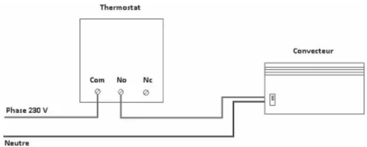 OTIO TP6020 - 5- Le thermostat commande un convecteur - 1