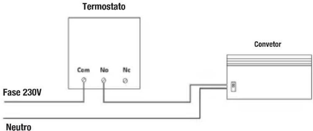 OTIO TP6020 - 5- O termóstato comanda um convector - 1