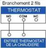 OTIO TL7012 - RAGCORDEMENT - 1