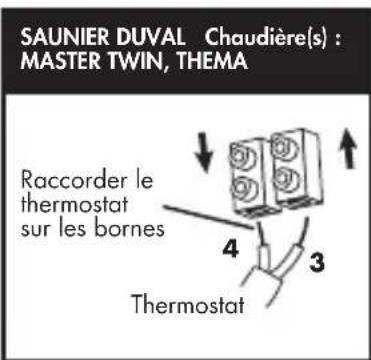 OTIO 93280 - Branchement sur chaudière avec entrée thermostat - 2