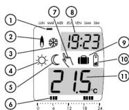 OTIO 93242 - Réglage de l'horloge - 1