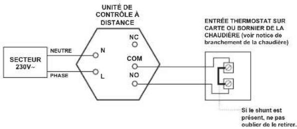 OTIO 840220 - ▶ Montage du thermostat sur le mur - 5