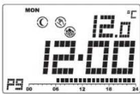 OTIO 840220 - Sustitución de programa - 2