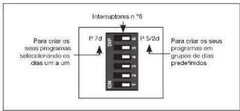 OTIO 840220 - Antes de premir os interruptores para passar de uma função para outra : - 1