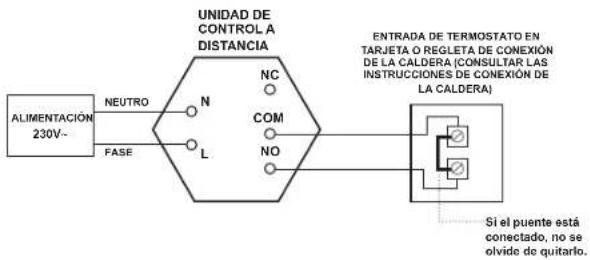 OTIO 840220 - Introducción - 1