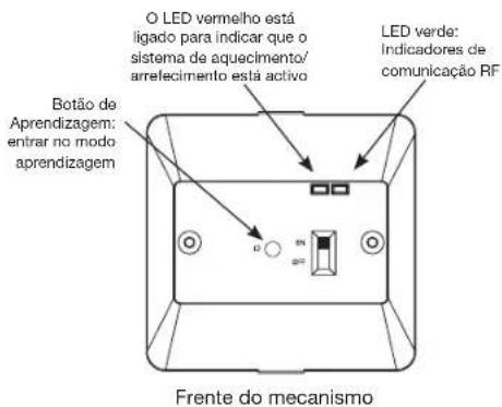 OTIO 840220 - ▶Predefinições dos modos «Conforto», «Econômico» e «Mínimo»: - 2