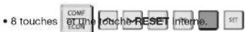 OTIO 840220 - ▶ Touches sur le thermostat - 1