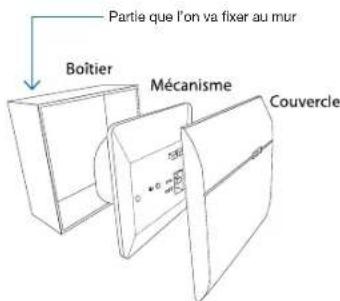 OTIO 840220 - ▶ Montage du thermostat sur le mur - 2