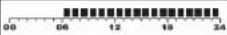 OTIO 840220 - Configuration des programmes - 9