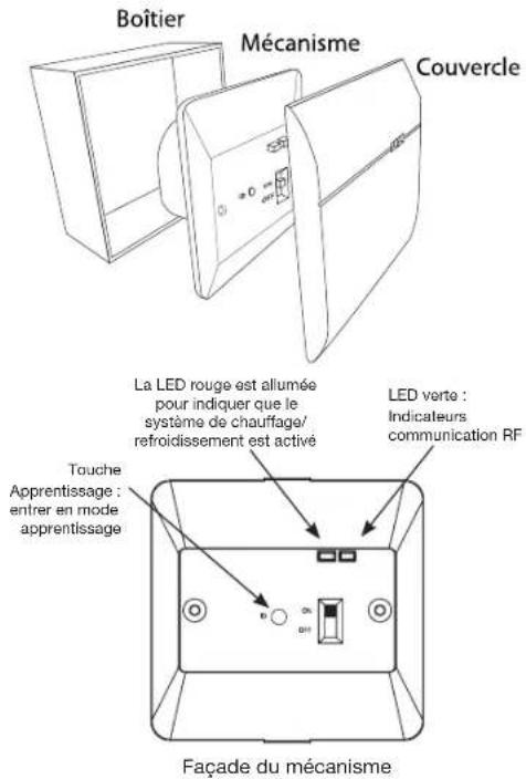 OTIO 840220 - Commutateurs - 1