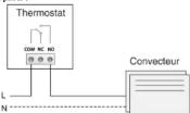 OTIO 840025 - PRÉSENTATION DE DIFFÉRÊNTS CÂBLAGES - 1