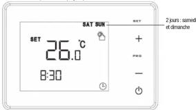 OTIO 840025 - CONFIGURATION DU PROGRAMME - 6