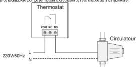 OTIO 840025 - - Chaudiere avec entree thermostat pilote en basse tension - 2
