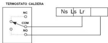 OTIO 840020 - Presentación de differentes cableados - 3