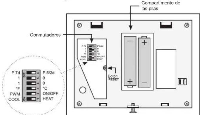 OTIO 840020 - Reset (Reinicializar) - 3