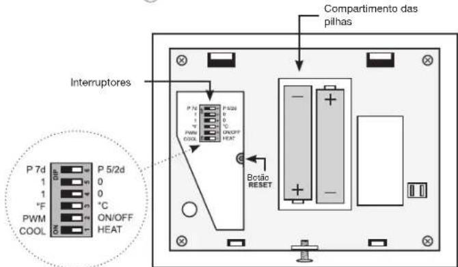 OTIO 840020 - Reset - 3