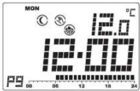 OTIO 840020 - Substitution de programme - 2