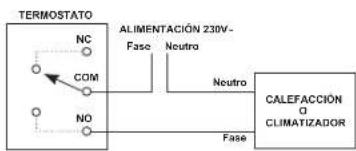 OTIO 840020 - Presentación de differentes cableados - 1