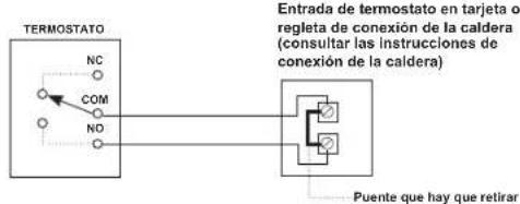 OTIO 840020 - Presentación de differentes cableados - 2
