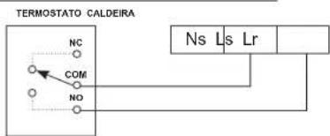 OTIO 840020 - Apresentacao das differentes cablagens - 3