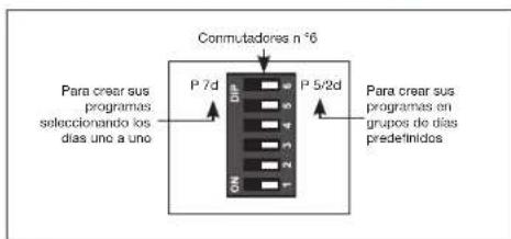 OTIO 840020 - Antes de Manipular los comutadores para pagar de una referencia a另一边: - 1