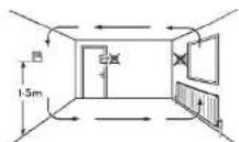 DANFOSS TP5000M (A) - Instructions d'installation - 2