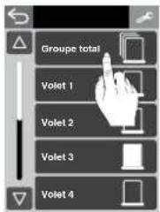 Groupe total Volet 1 Volet 2 Volet 3 Volet 4