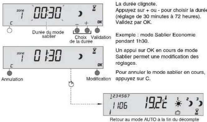 DELTA DORE Deltia 8.33 - Mode sablier - 2