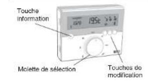 DELTA DORE Deltia 8.33 - DescriptionSommaire - 1