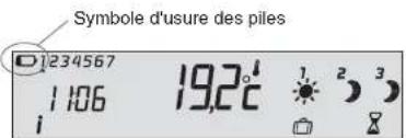 Symbole d'usure des piles 1234567 1106 19,2°C 1 2 3 i