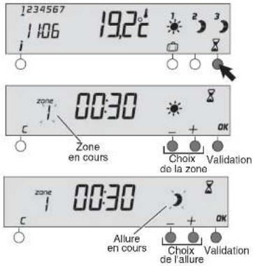 1234567 1:06 19.2°C zone 00:30 Zone en cours zone 00:30 C Allure en cours Choice de la zone Choice de l'ailure Validation