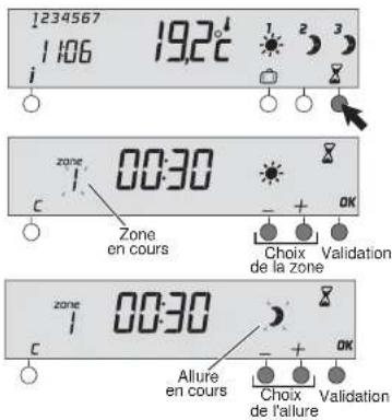 1234567 1:06 19.2°C Zone 00:30 Zone en cours Zone 00:30 C Allure en cours Choice de l'airure Validation OK 1 2 3 - + - + - + - OK - + - - + - - Allure en cours Choice de l'airure Validation