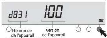 d831 100 Référence de l'appareil Version de l'appareil OK