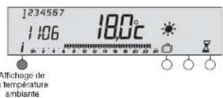 1234567 1106 18.0°C diffichage de température ambiante