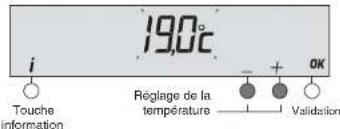 i 190°C Touche Information Réglage de la température Validation