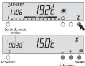 1234567 1106 19.2°C i Durée du mode sablier 0030 15.0°C C Annulation de la durée OK Validati