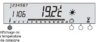 1234567 1106 19.2°C i Affichage de temperature de consigne